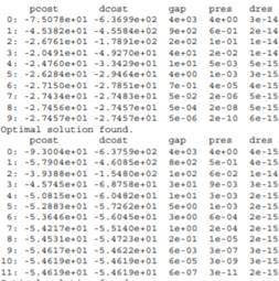 In the following, using f : Rp ? V , we replace xi ? Rp, i = 1,...,N, with f(xi) ? V . Thus, ß ? Rp...-3