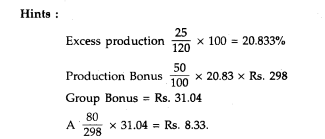 From the following particulars calculate Group Bonus payable and the amounts that will be paid to...-3