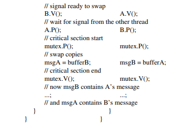 Message exchange [Carr et al. 2001]. There are two groups of threads. Threads from group A wish to...-4