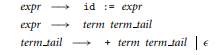 In some languages an assignment can appear in any context in which an expression is expected: the...-1