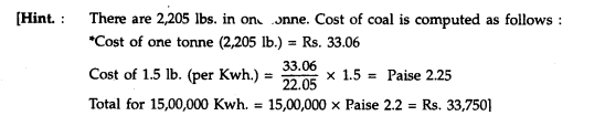 The following cost data pertaining to the year 1994-95 are collected from the books of ABC Power Co....-2