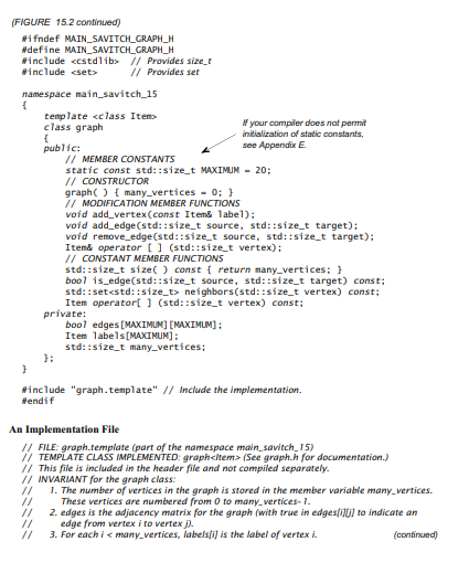 Consider our graph objects from Figure 15.2 on page 748. These graphs have a maximum number of...-3