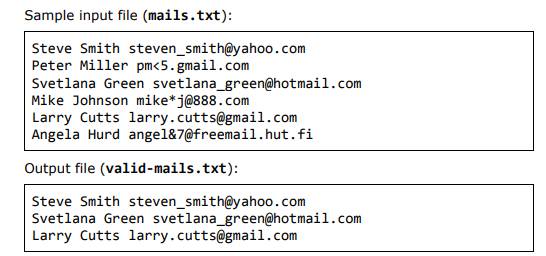 You are given an input file mails.txt, which contains names of users and their email addresses. Each...-2