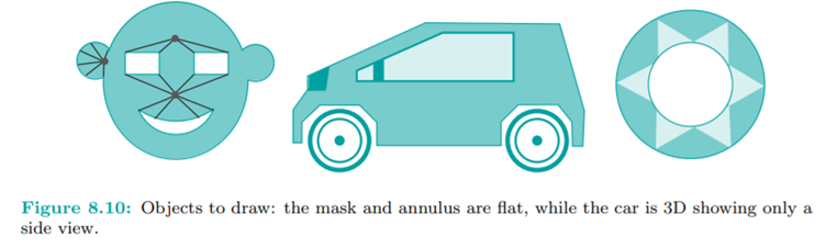 Draw the objects in Figure 8.10 after first triangulating them. Allow rendering both filled and...