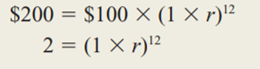 Suppose you invest, say, $100. You will have $200 in 12 years with this investment. So, $100 is the...-1
