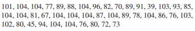 An article in Cancer Research [“Analyses of Litter-Matched Time-to-Response Data, with Modifications...