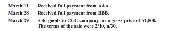 During the month of March, QNI Corporation made the following credit sales and had the following...-2