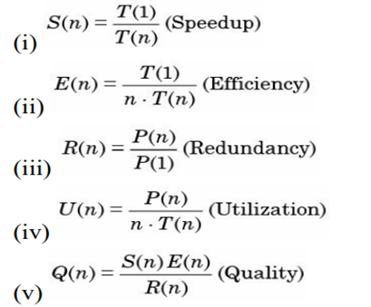 Let P(n) and T(n) denote the total number of unit operations performed and the total execution time...