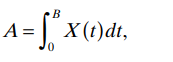 Suppose X ( t ) is a Gaussian random process with a mean E [ X ( t )] = 0 and autocorrelation...