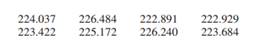 The speeds in miles per hour of eight randomly selected qualifiers for the Indianapolis 500 (in...