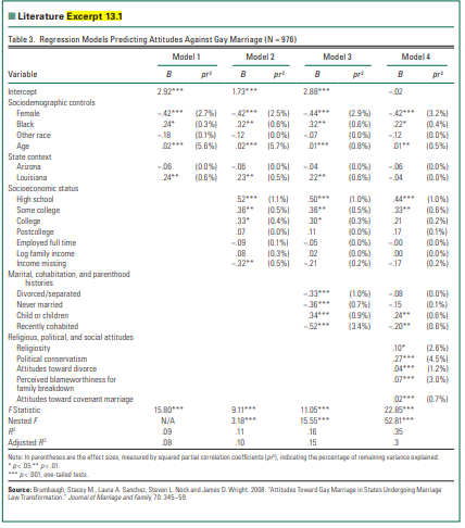 Refer to Brumbaugh and colleagues Table 3 presented in Literature Excerpt 13.1. Compare the...-3