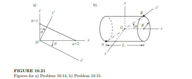 Consider the circular rod of Find the elements of the inertia matrix associated with a set of...