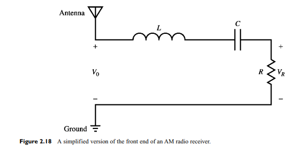 Radio Receiver The average (rms) voltage across the resistive load in Figure 2.18 varies as a...-3