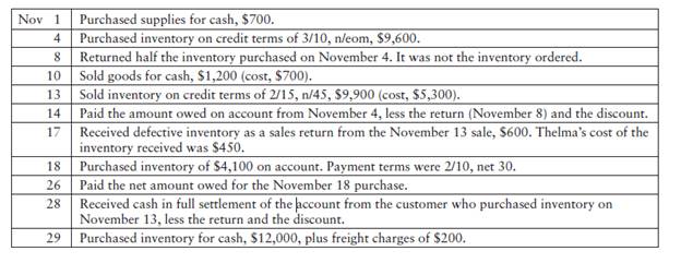 Journalizing purchase and sale transactions—perpetual inventory [20–25 min] Thelma’s Amusements...