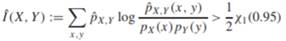 Women in Mathematics The ‘Women in Mathematics’ data provides an example on six variables to which...-1