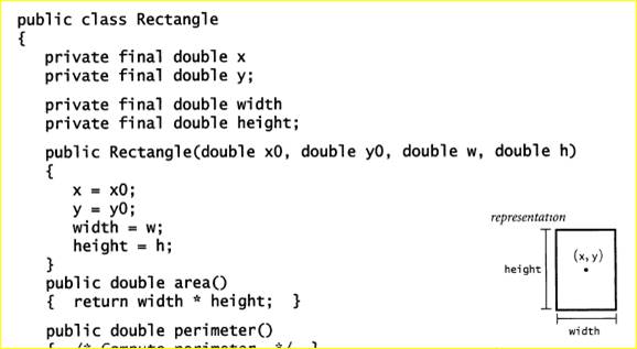 Consider the following data-type implementation for (axis-aligned) rectangles, which represents each...-1