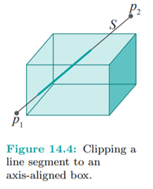 Extend Cohen-Sutherland to 3D: pseudo-code a 3D version to clip a straight-line segment in 3-space...-2