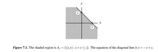 In Example 7.10, the double integral for P((X,Y) ? Az), where Az is sketched in Figure 7.1, was...-2