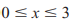 MARGINAL ANALYSIS Let be the price at which x hundred units of a certain commodity will be sold, and...-2