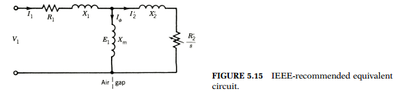 A 3f, 280 V, 60 Hz, 20 hp, four-pole induction motor has the following equivalent circuit...-2