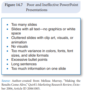 Review the full PowerPoint presentation in terms of factors that are commonly associated with poor...