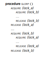 Two threads, A and B, execute a procedure named glorp but always at different times (that is, only...