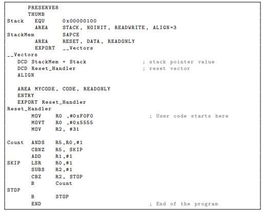 Determine the operation performed by the program given below. What will be the contents of registers...