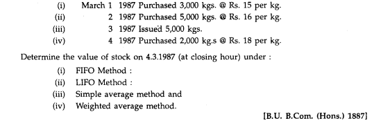 Following information about material is available in respect of a manufaturing company: