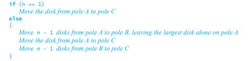 The Towers of Hanoi is a classic puzzle in computer science whose solution is not obvious. Imagine...-2