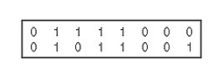 Using the model in the previous question, including your chosen bias, add the following floating­poi...