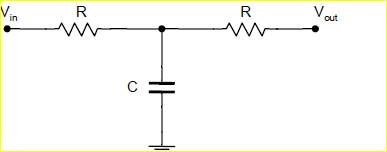 Determine the s-domain transfer impedance for the T-type network shown below.