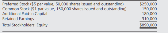 Reden Corporation purchased 45 percent of Montgomery Company’s common stock on January 1, 20X9, at...