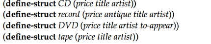 The following structure definitions are to represent items that a music store sells: Provide a data...