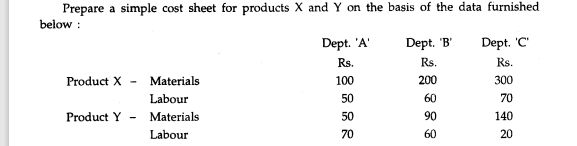 A factory is engaged in making standard products which pass through three departments. The Cost...-2