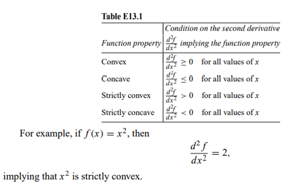 One of the equivalent definitions for convexity of a differentiable function f of single variable x...-3