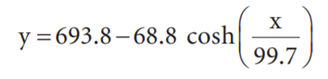 The Gateway Arch in St. Louis is shaped according to the following equation: Make a plot of the...