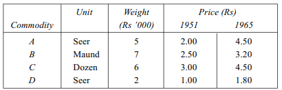 Using Fisher’s ‘ideal’ formula, calculate the quantity index number from the following data: The...-2