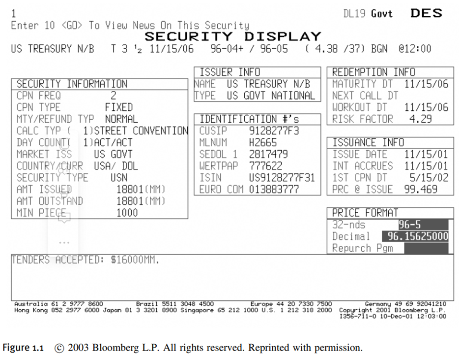 The T-bond (Figure 1.1), with coupon rate 3.5% and maturity date 11/15/2006, bears a semiannual...