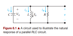 The voltage response for the circuit in Fig. 8.1 is known to be The initial current in the inductor...-2