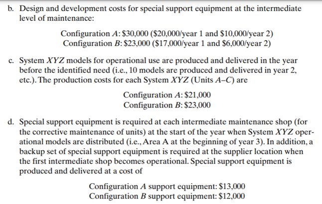 A need has been identified that will require the addition of a new communications capability to a...-6