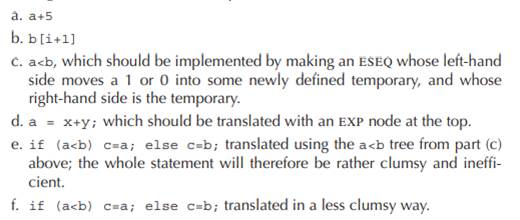 Suppose a certain compiler translates all statements and expressions into Tree. Exp trees, and does...