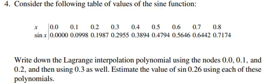 Obtain error bounds for the approximations in Exercise 4.