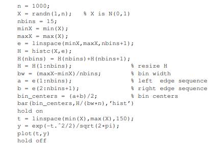 Use the following MATLAB code to generate n = 1000 N(0,1) random variables, plot a histogram and the...