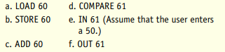 Assume that memory cells 60 and 61 and register R currently have the following values: Register R:...