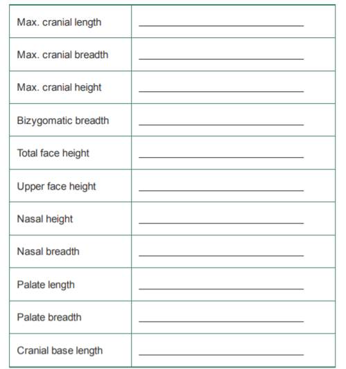 Using the skull provided to you in class, record the following measurements in centimeters. You may...