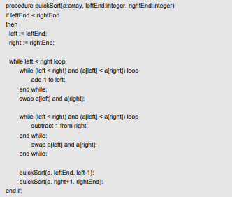 The quick sort algorithm sorts an array slice a[leftEnd..rightEnd] into increasing order by...