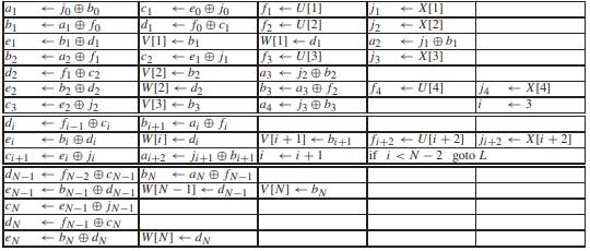 Schedule the following loop using the Aiken-Nicolau algorithm: a. Label all the scalar variables...-2