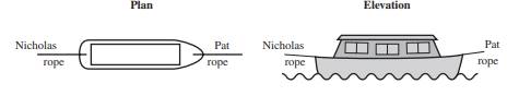 Pat and Nicholas are controlling the movement of a canal barge by means of long ropes attached to...