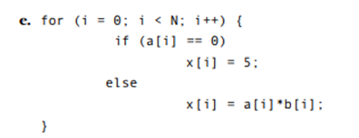 Draw the CDFG for the following code fragments:-2