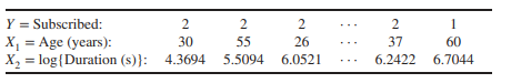 The Bank Marketing Study in Example 9.2.1 also queried n = 449 married customers who had not...-1